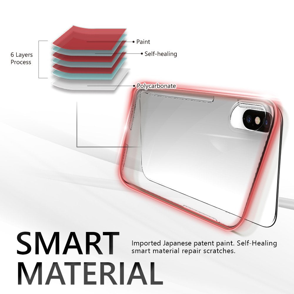 JTLEGEND iPhone X Self-Healing Ultra Slim Protection Case for Apple iPhone X