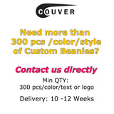 Custom beanie bulk order information graphic
